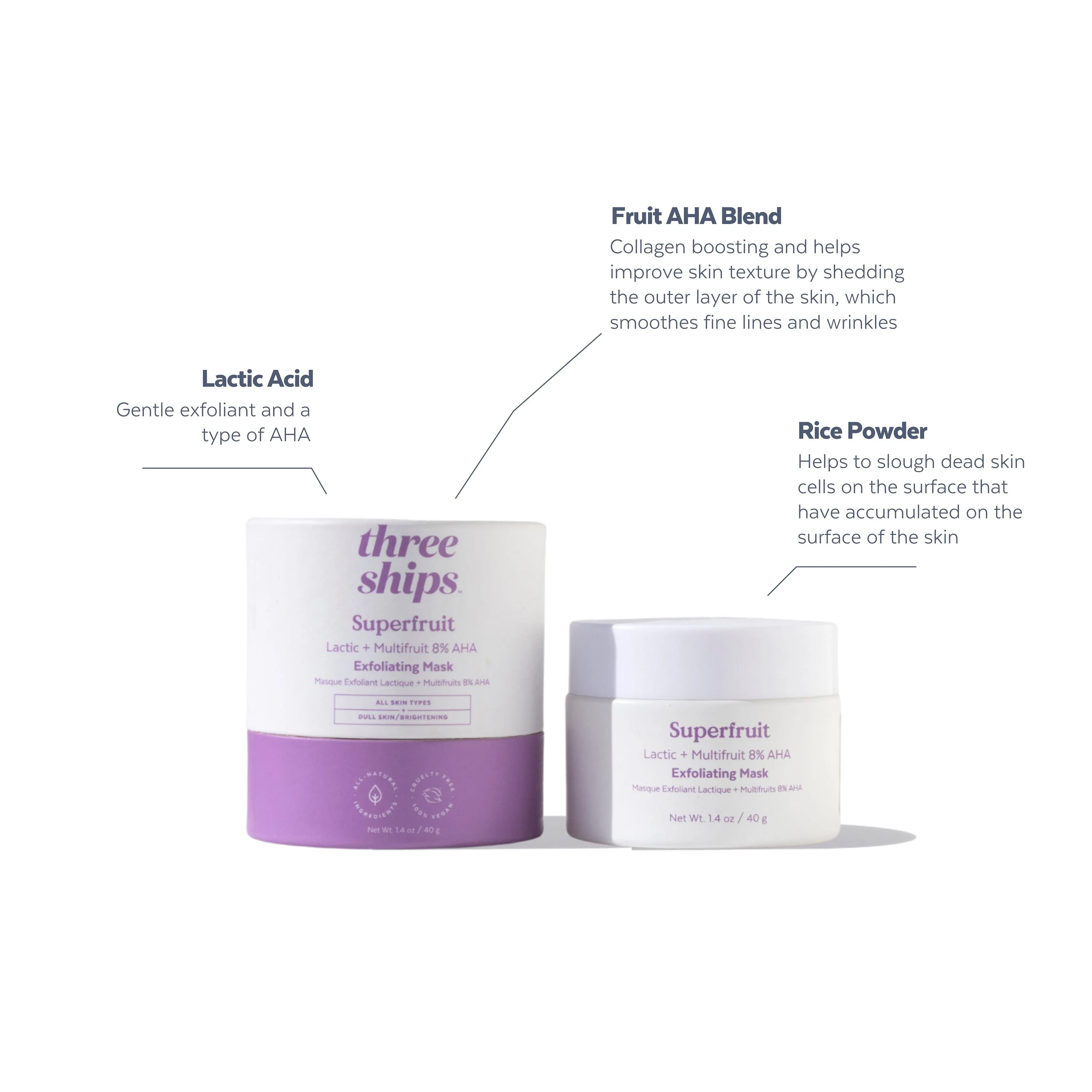 Superfruit AHA Exfoliating Mask